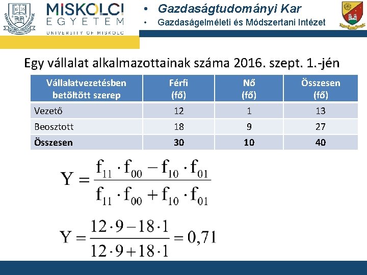  • Gazdaságtudományi Kar • Gazdaságelméleti és Módszertani Intézet Egy vállalat alkalmazottainak száma 2016.