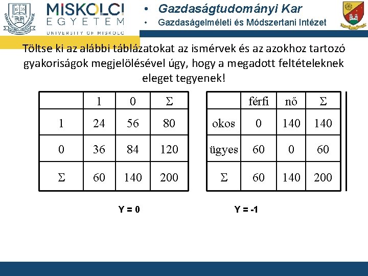  • Gazdaságtudományi Kar • Gazdaságelméleti és Módszertani Intézet Töltse ki az alábbi táblázatokat