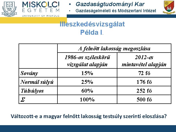  • Gazdaságtudományi Kar • Gazdaságelméleti és Módszertani Intézet Illeszkedésvizsgálat Példa I. Sovány Normál