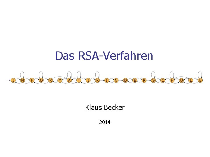 Das RSA-Verfahren Klaus Becker 2014 
