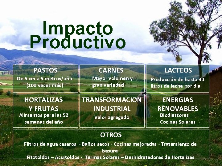 Impacto Productivo PASTOS CARNES LACTEOS De 5 cm a 5 metros/año (100 veces más)