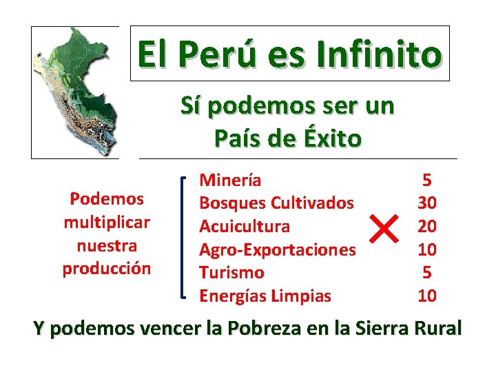 El Perú es Infinito Sí podemos ser un País de Éxito Podemos multiplicar nuestra