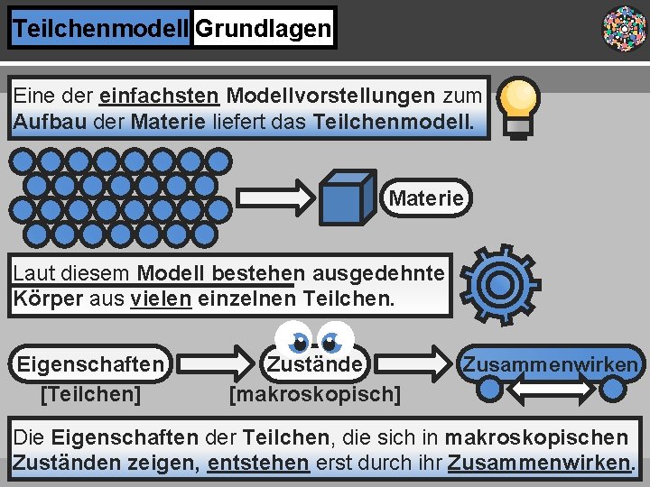 Teilchenmodell Grundlagen Eine der einfachsten Modellvorstellungen zum Aufbau der Materie liefert das Teilchenmodell. Materie
