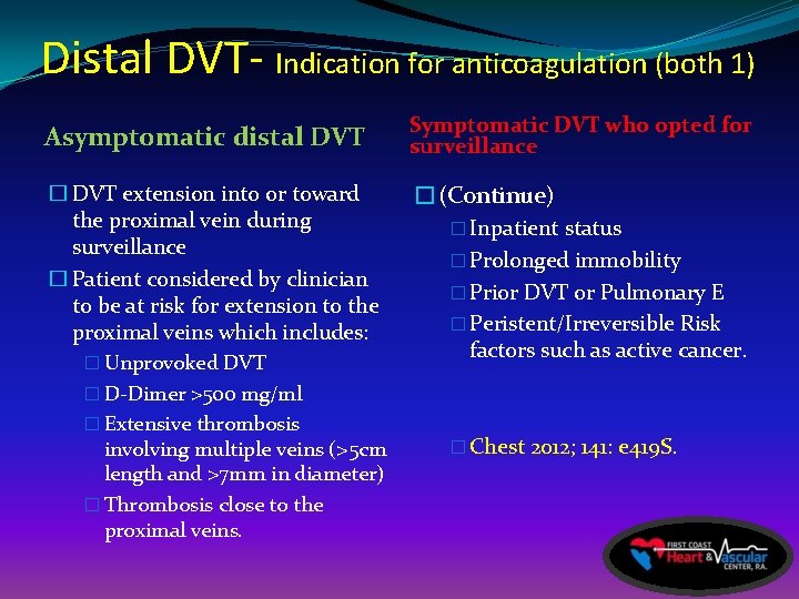 Distal DVT- Indication for anticoagulation (both 1) Asymptomatic distal DVT Symptomatic DVT who opted