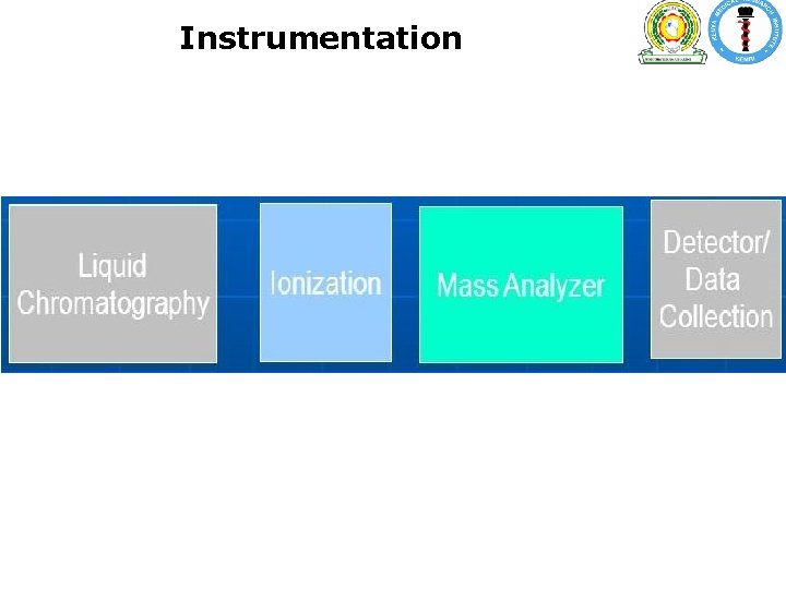 Instrumentation Instrumentation