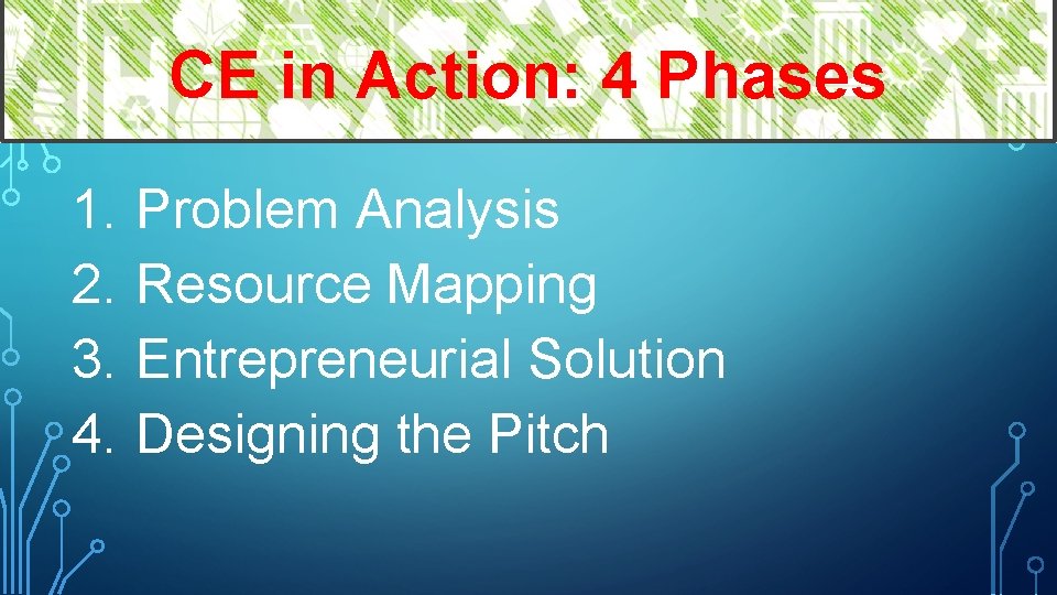 CE in Action: 4 Phases 1. 2. 3. 4. Problem Analysis Resource Mapping Entrepreneurial