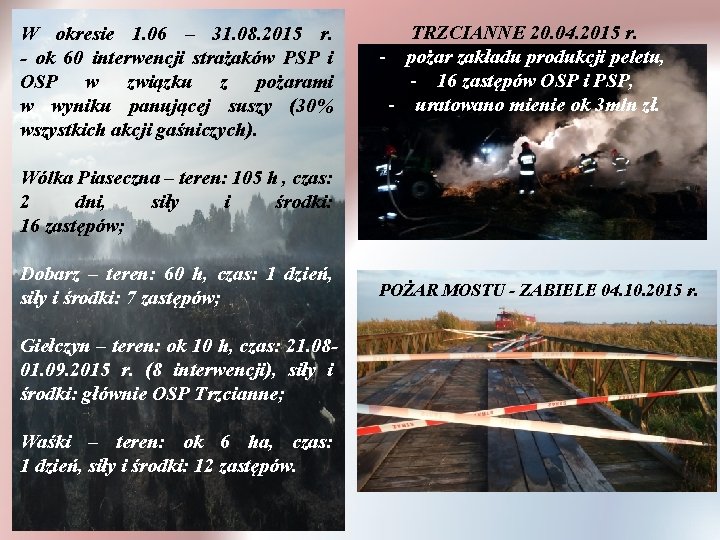 W okresie 1. 06 – 31. 08. 2015 r. - ok 60 interwencji strażaków