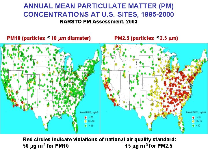 ANNUAL MEAN PARTICULATE MATTER (PM) CONCENTRATIONS AT U. S. SITES, 1995 -2000 NARSTO PM