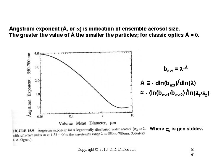 Ångström exponent (Å, or a) is indication of ensemble aerosol size. The greater the