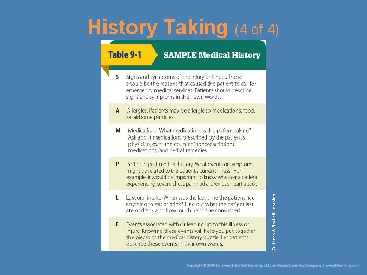 © Jones & Bartlett Learning. History Taking (4 of 4) 