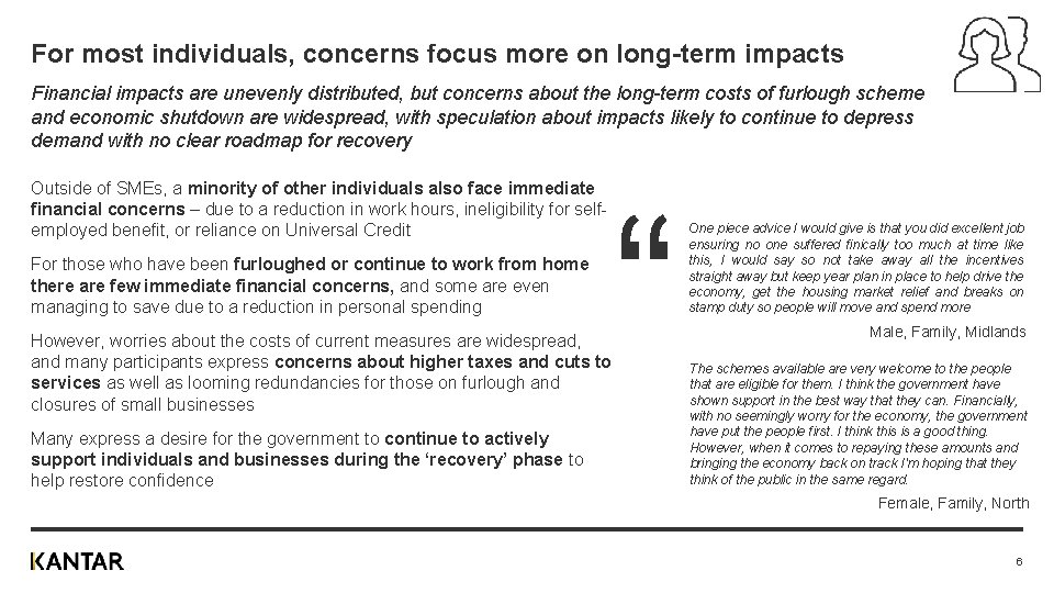 For most individuals, concerns focus more on long-term impacts Financial impacts are unevenly distributed,