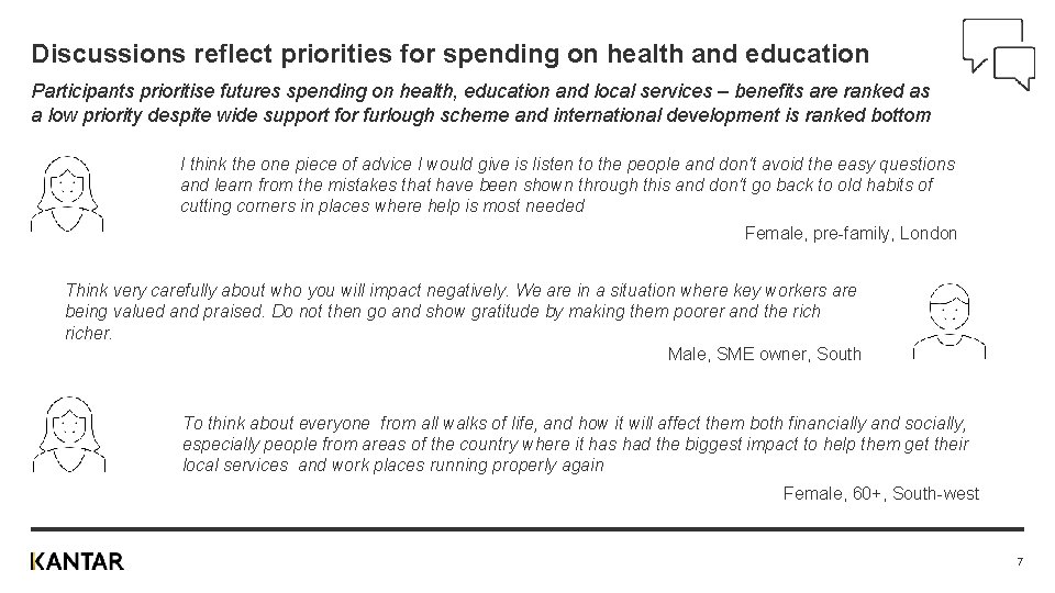 Discussions reflect priorities for spending on health and education Participants prioritise futures spending on