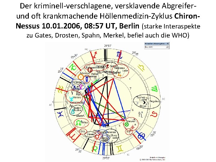 Der kriminell-verschlagene, versklavende Abgreiferund oft krankmachende Höllenmedizin-Zyklus Chiron. Nessus 10. 01. 2006, 08: 57