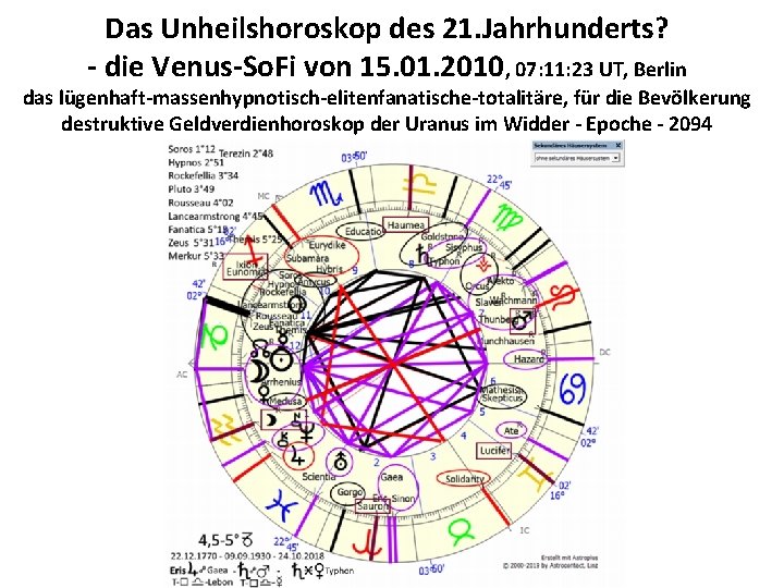 Das Unheilshoroskop des 21. Jahrhunderts? - die Venus-So. Fi von 15. 01. 2010, 07: