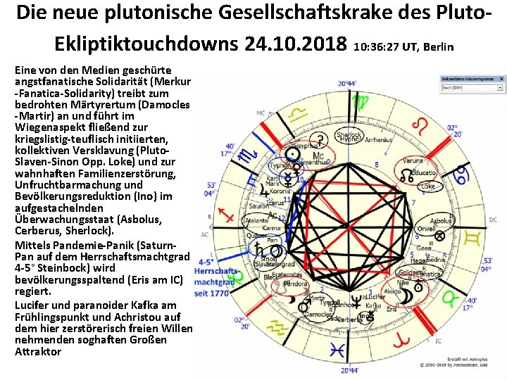 Die neue plutonische Gesellschaftskrake des Pluto. Ekliptiktouchdowns 24. 10. 2018 10: 36: 27 UT,