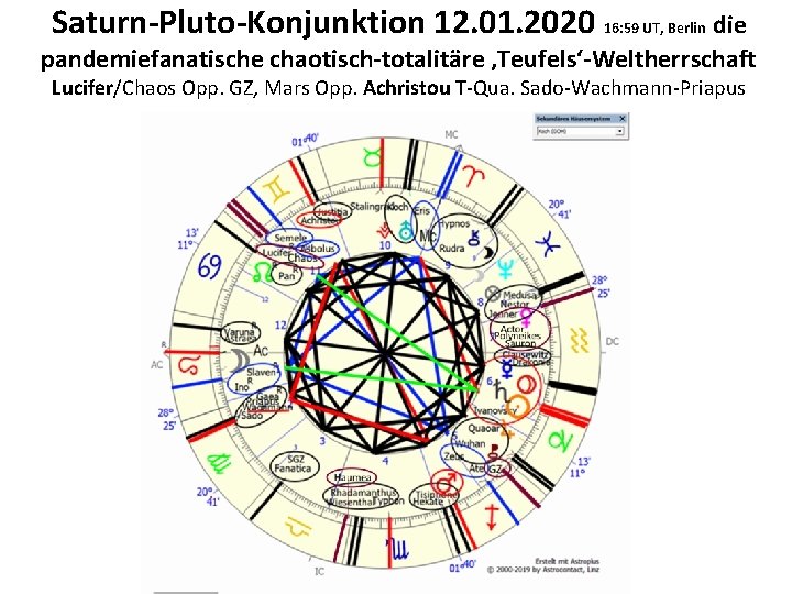 Saturn-Pluto-Konjunktion 12. 01. 2020 16: 59 UT, Berlin die pandemiefanatische chaotisch-totalitäre ‚Teufels‘-Weltherrschaft Lucifer/Chaos Opp.