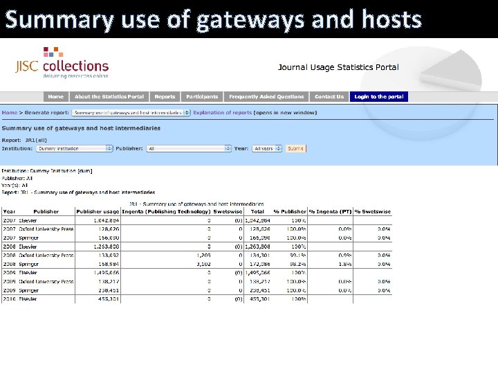 Summary use of gateways and hosts 