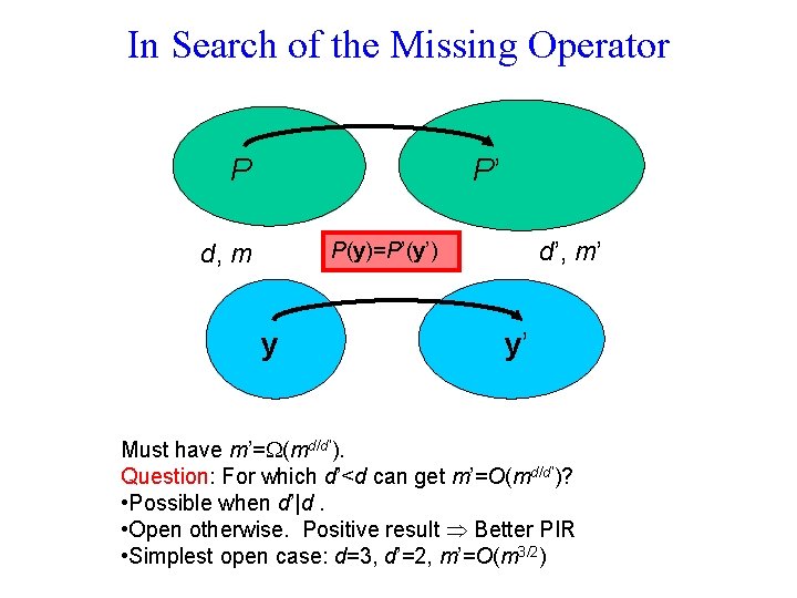 In Search of the Missing Operator P P’ d’, m’ P(y)=P’(y’) d, m y