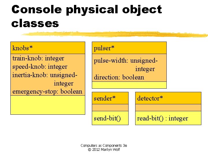 Console physical object classes knobs* train-knob: integer speed-knob: integer inertia-knob: unsignedinteger emergency-stop: boolean pulser*