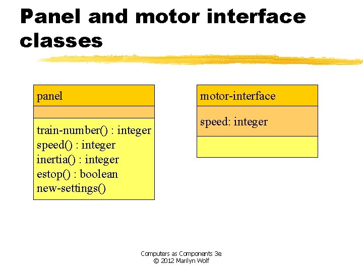 Panel and motor interface classes panel motor-interface train-number() : integer speed() : integer inertia()