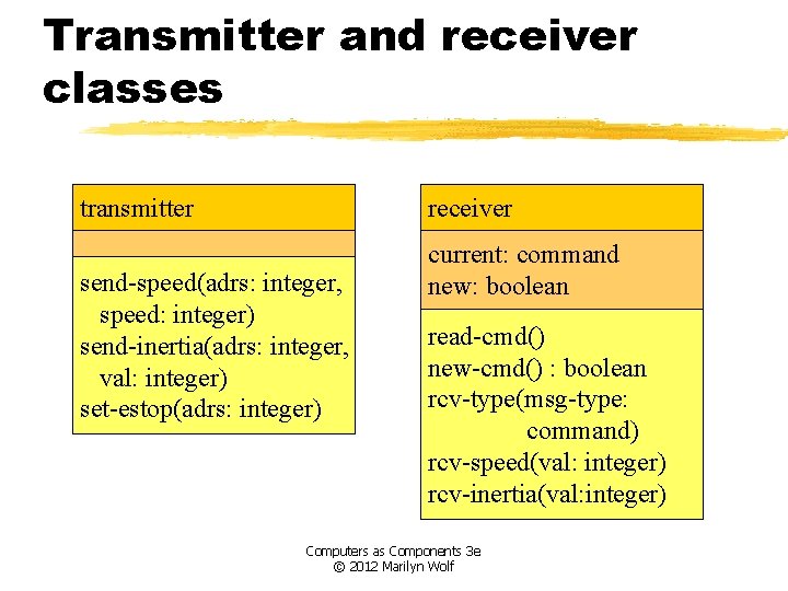 Transmitter and receiver classes transmitter receiver send-speed(adrs: integer, speed: integer) send-inertia(adrs: integer, val: integer)