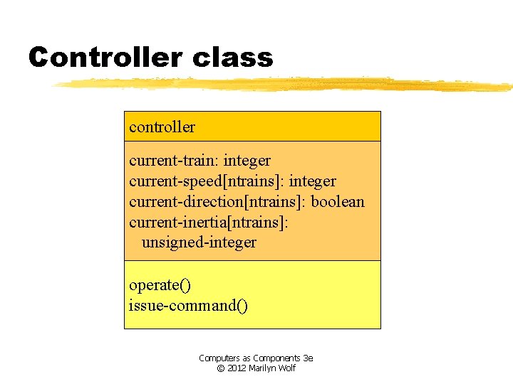 Controller class controller current-train: integer current-speed[ntrains]: integer current-direction[ntrains]: boolean current-inertia[ntrains]: unsigned-integer operate() issue-command() Computers