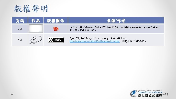 版權聲明 頁碼 作品 版權圖示 來源/作者 1 -16 本作品轉載自Microsoft Office 2007多媒體藝廊，依據Microsoft服務合約及著作權法第 46、52、65條合理使用。 7 -10 Open