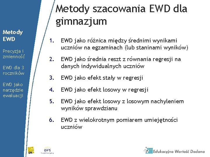 Metody szacowania EWD dla gimnazjum Metody EWD Precyzja i zmienność EWD dla 3 roczników