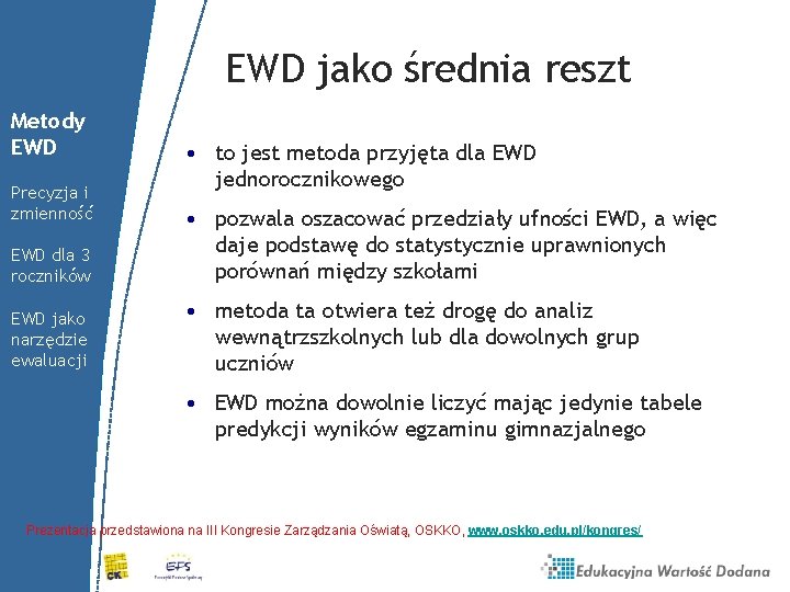 EWD jako średnia reszt Metody EWD Precyzja i zmienność • to jest metoda przyjęta