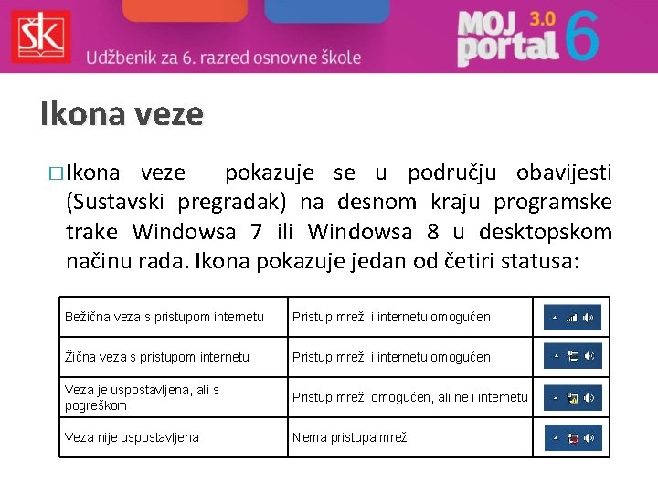 Ikona veze � Ikona veze pokazuje se u području obavijesti (Sustavski pregradak) na desnom