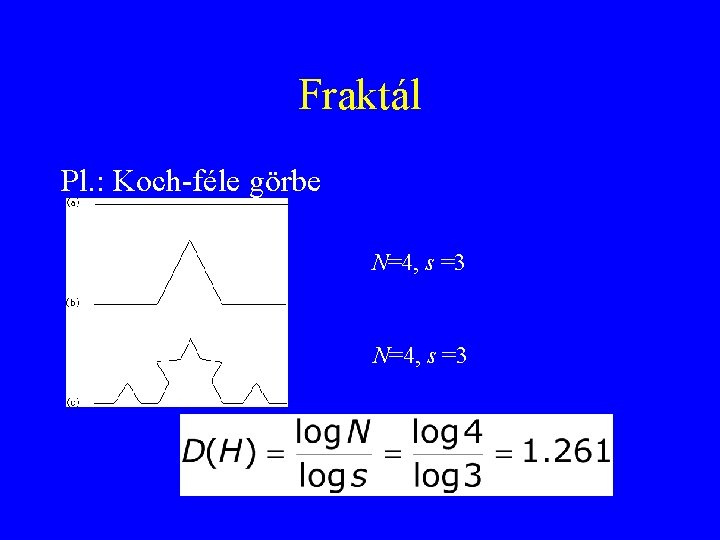 Fraktál Pl. : Koch-féle görbe N=4, s =3 