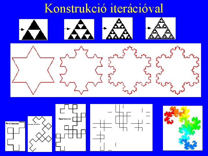 Konstrukció iterációval 