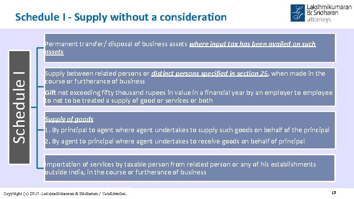 Schedule I - Supply without a consideration Schedule I Permanent transfer/ disposal of business