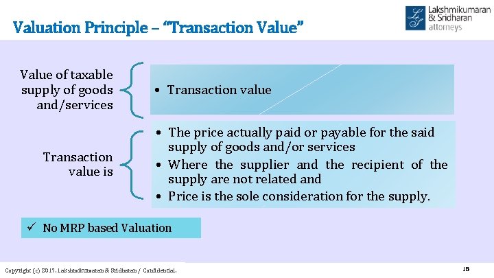 Valuation Principle – “Transaction Value” Value of taxable supply of goods and/services Transaction value