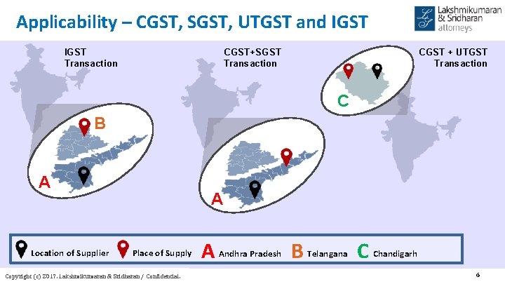 Applicability – CGST, SGST, UTGST and IGST Transaction CGST+SGST Transaction CGST + UTGST Transaction