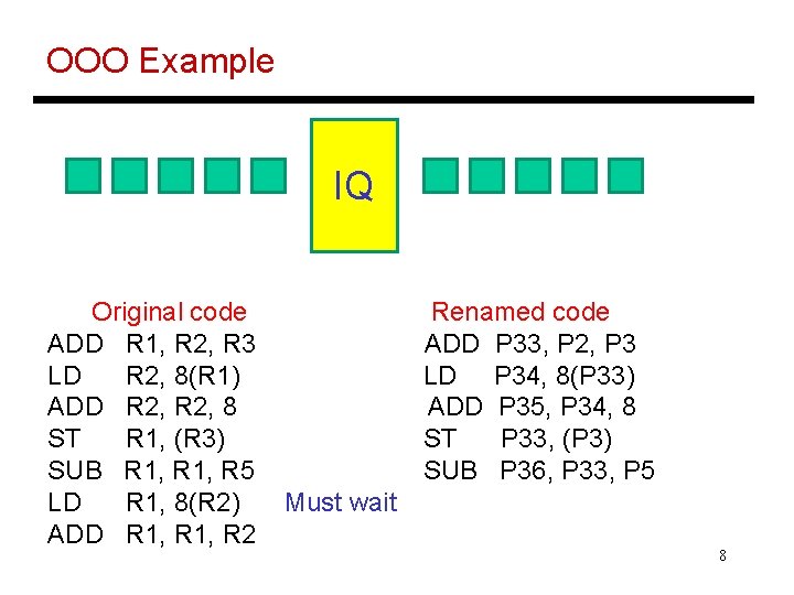 OOO Example IQ Original code ADD R 1, R 2, R 3 LD R