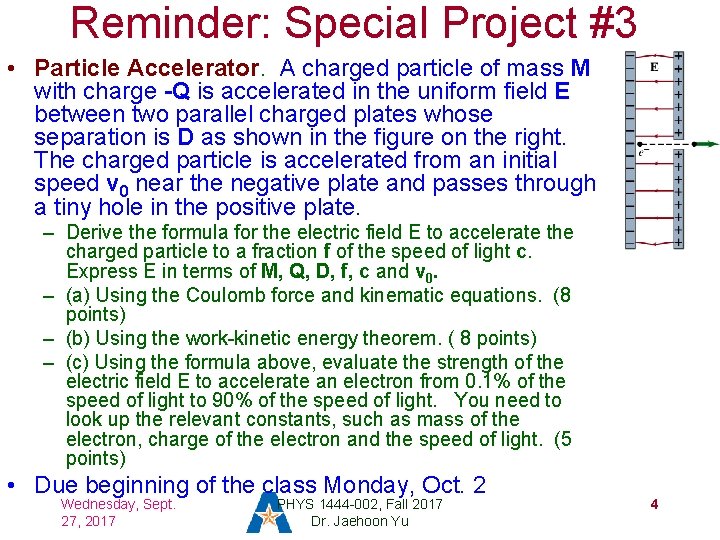 Reminder: Special Project #3 • Particle Accelerator. A charged particle of mass M with