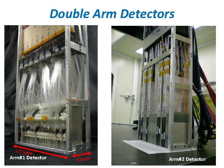 Double Arm Detectors 290 mm Arm#1 Detector 90 mm Arm#2 Detector 