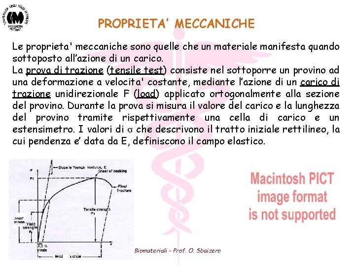 PROPRIETA’ MECCANICHE Le proprieta' meccaniche sono quelle che un materiale manifesta quando sottoposto all’azione