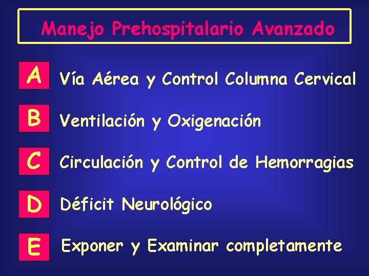 Manejo Prehospitalario Avanzado A Vía Aérea y Control Columna Cervical B Ventilación y Oxigenación