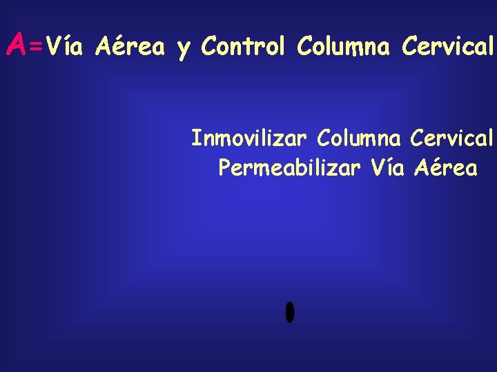 A=Vía Aérea y Control Columna Cervical Inmovilizar Columna Cervical Permeabilizar Vía Aérea 