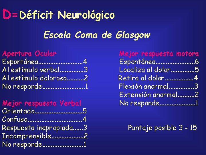 D=Déficit Neurológico Escala Coma de Glasgow Apertura Ocular Espontánea. . . 4 Al estímulo