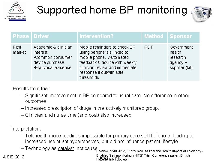 Associazione Italiana Sistemi Informativi in Sanità Supported home BP monitoring Valutazione del Valore derivante