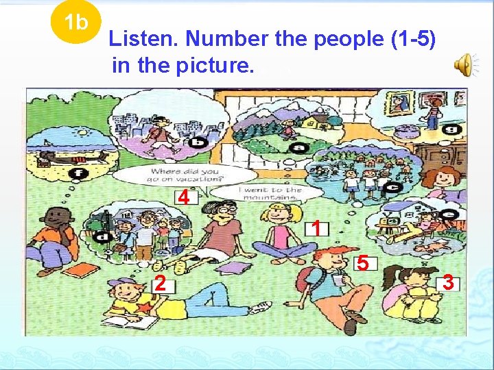 1 b Listen. Number the people (1 -5) in the picture. Zx````x``k 4 1