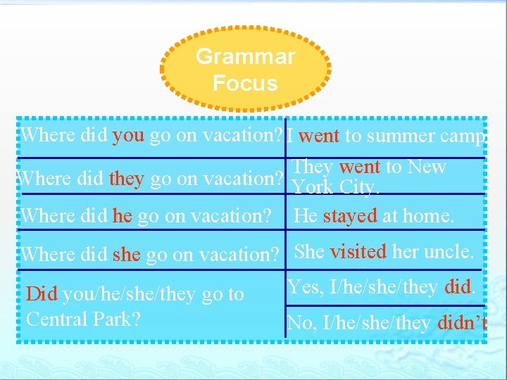Grammar Focus Where did you go on vacation? I went to summer camp. They