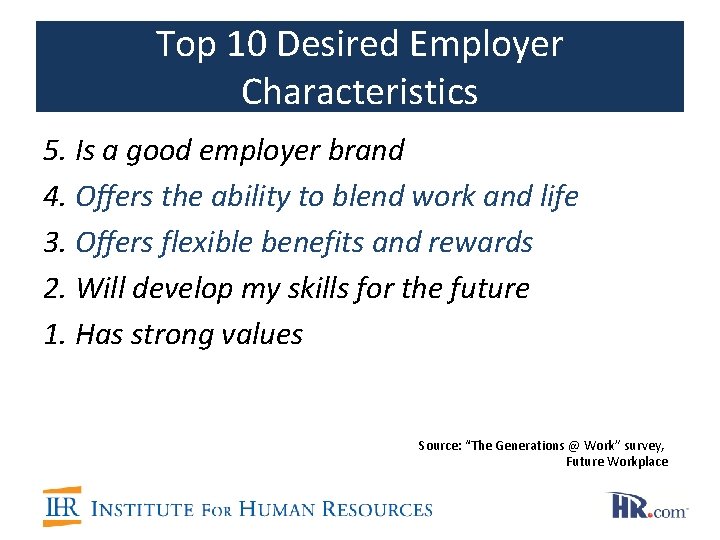 Top 10 Desired Employer Characteristics 5. Is a good employer brand 4. Offers the