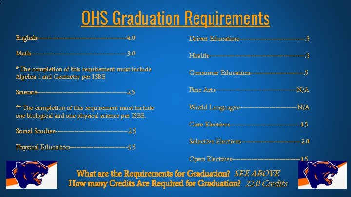 OHS Graduation Requirements English---------------------4. 0 Driver Education----------------. 5 Math-----------------------3. 0 Health-----------------------. 5 * The