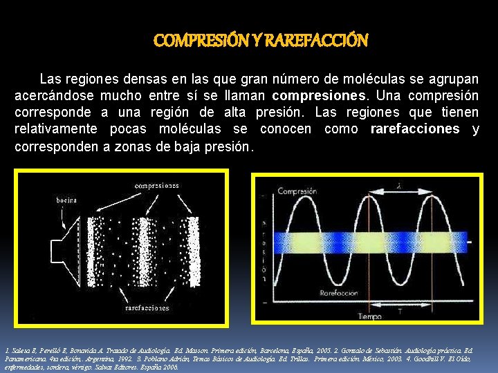 COMPRESIÓN Y RAREFACCIÓN Las regiones densas en las que gran número de moléculas se