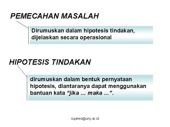 PEMECAHAN MASALAH Dirumuskan dalam hipotesis tindakan, dijelaskan secara operasional HIPOTESIS TINDAKAN dirumuskan dalam bentuk