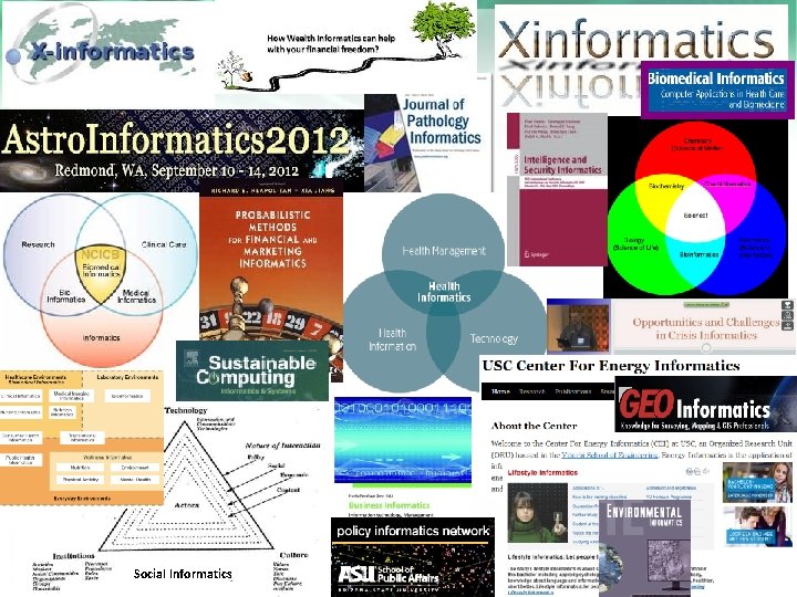 Social Informatics https: //portal. futuregrid. org 